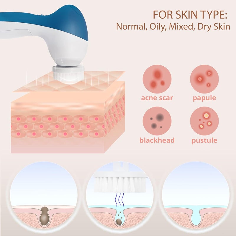 VISOFO Facial Cleansing Brush Face Scrubber Exfoliating Cleaning Skin Care Cleanser Wash Women Girls Electric Beauty Powered Exfoliator Skincare Spin Tools Scrub Washer Self Care by (Sapphire) - Image 4